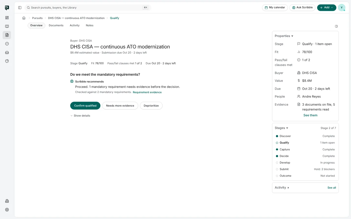 The Qualify stage asking whether we meet the mandatory requirements, with one of two pass/fail clauses met and the calls Confirm qualified, Needs more evidence and Deprioritize