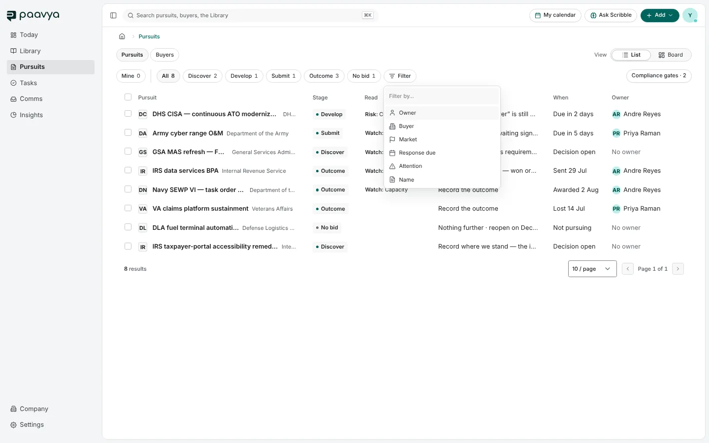 The Filter menu open over the Pursuits list, offering Owner, Buyer, Market, Response due, Attention and Name