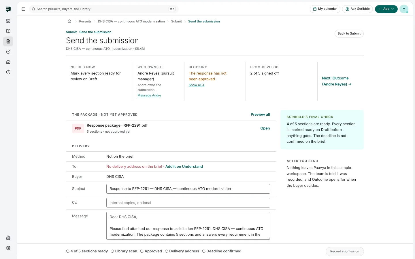 The Send the submission page: the package, delivery method, the buyer's address, subject and message, and a checklist along the foot