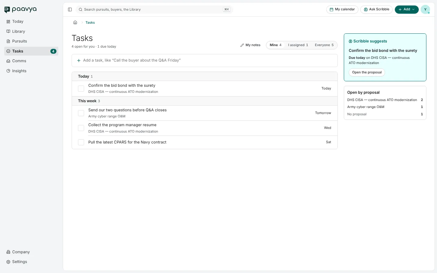 Tasks: Mine, I assigned and Everyone, a one-line add box, tasks grouped under Today and This week, and Scribble's suggestion at the right