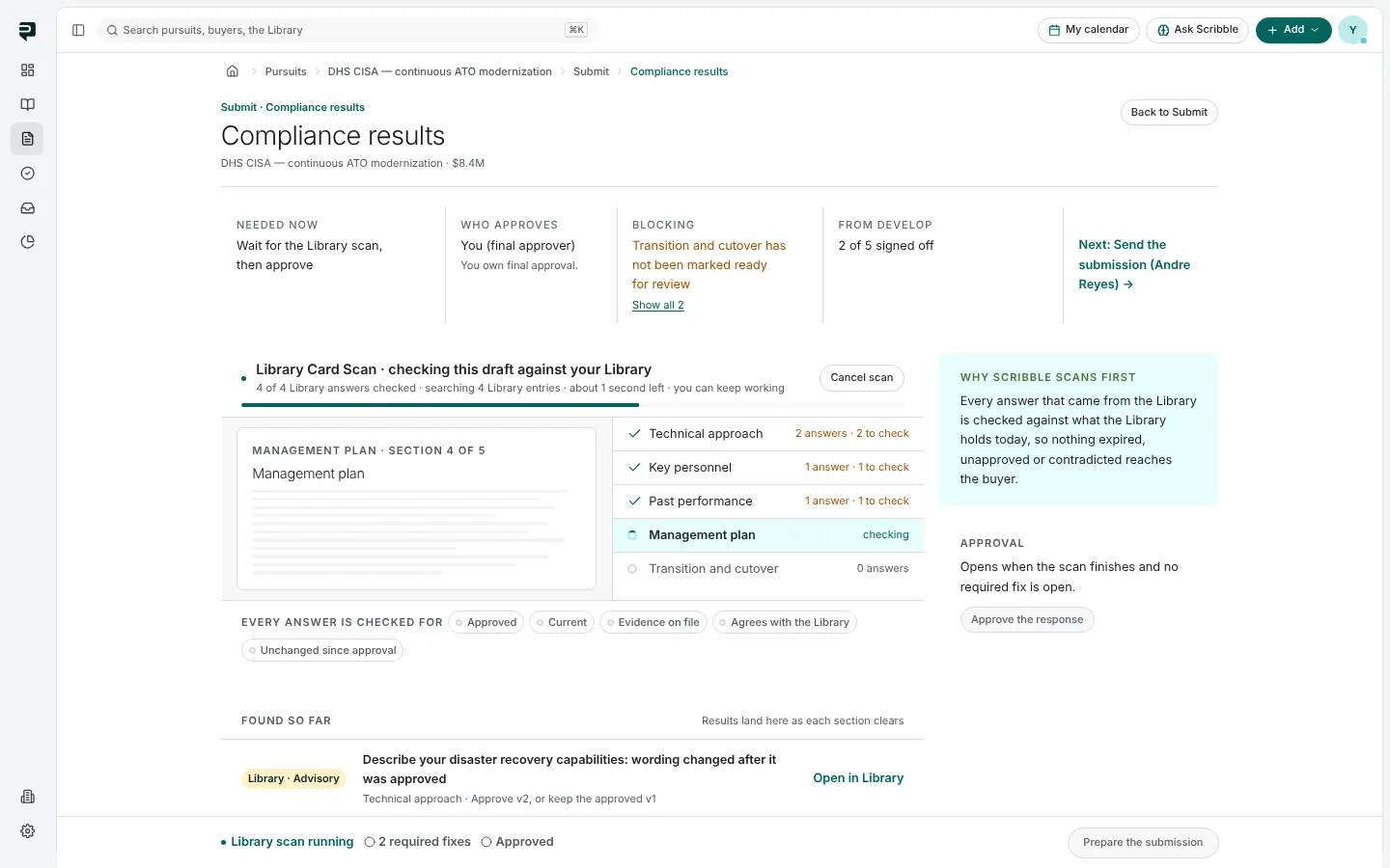 The Compliance results page: the Library Card Scan checking each section against the Library, what every answer is checked for, findings so far, and the approval at the right